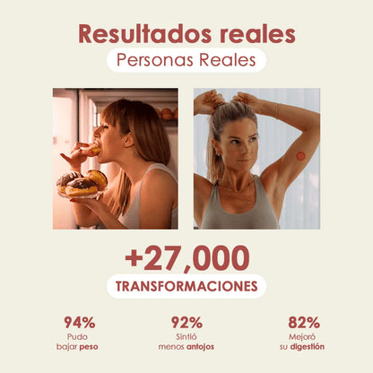 Parches de Berberina GLP-1: Pierde peso en 2 semanas